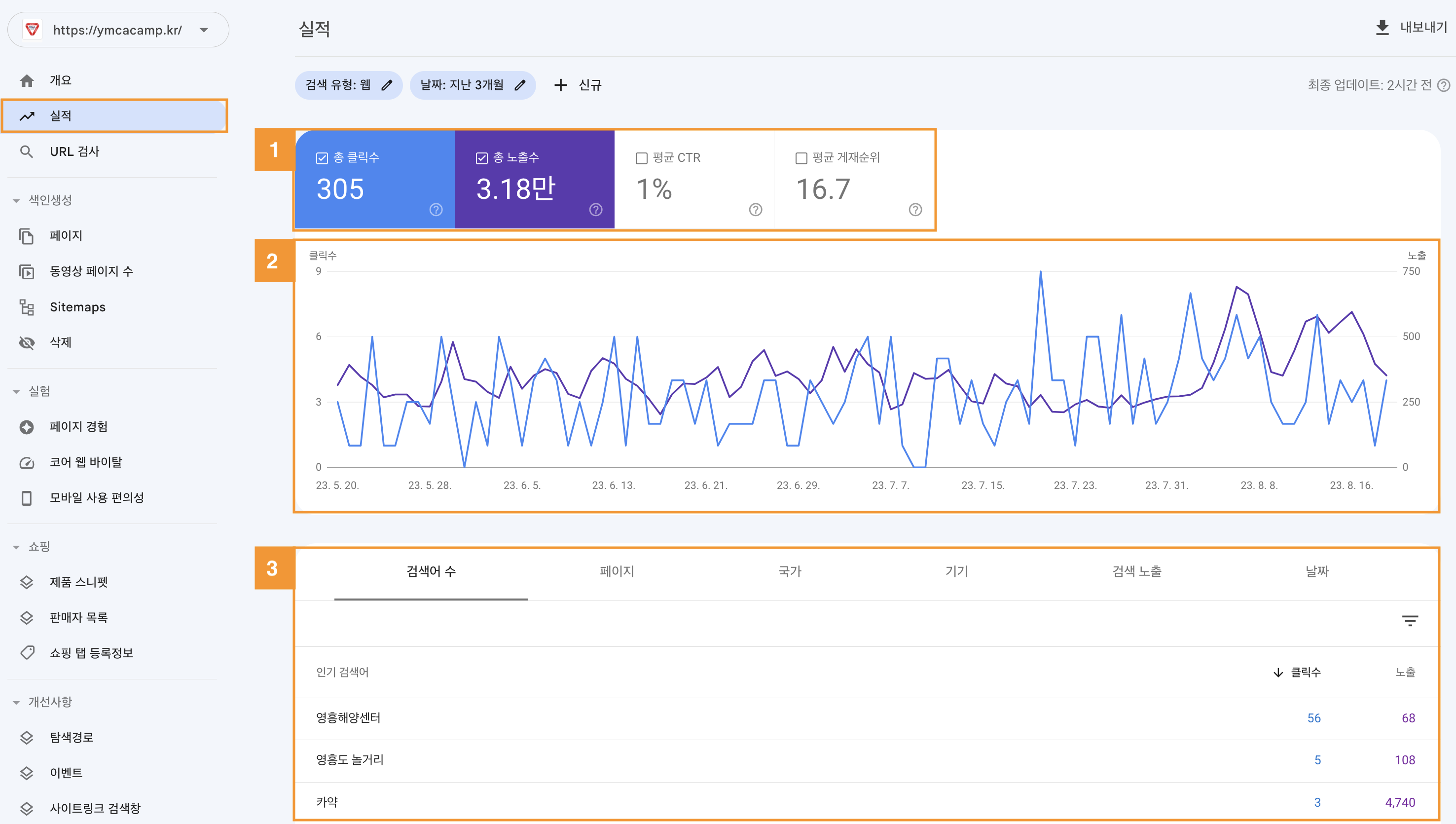 구글서치콘솔-사이트분석